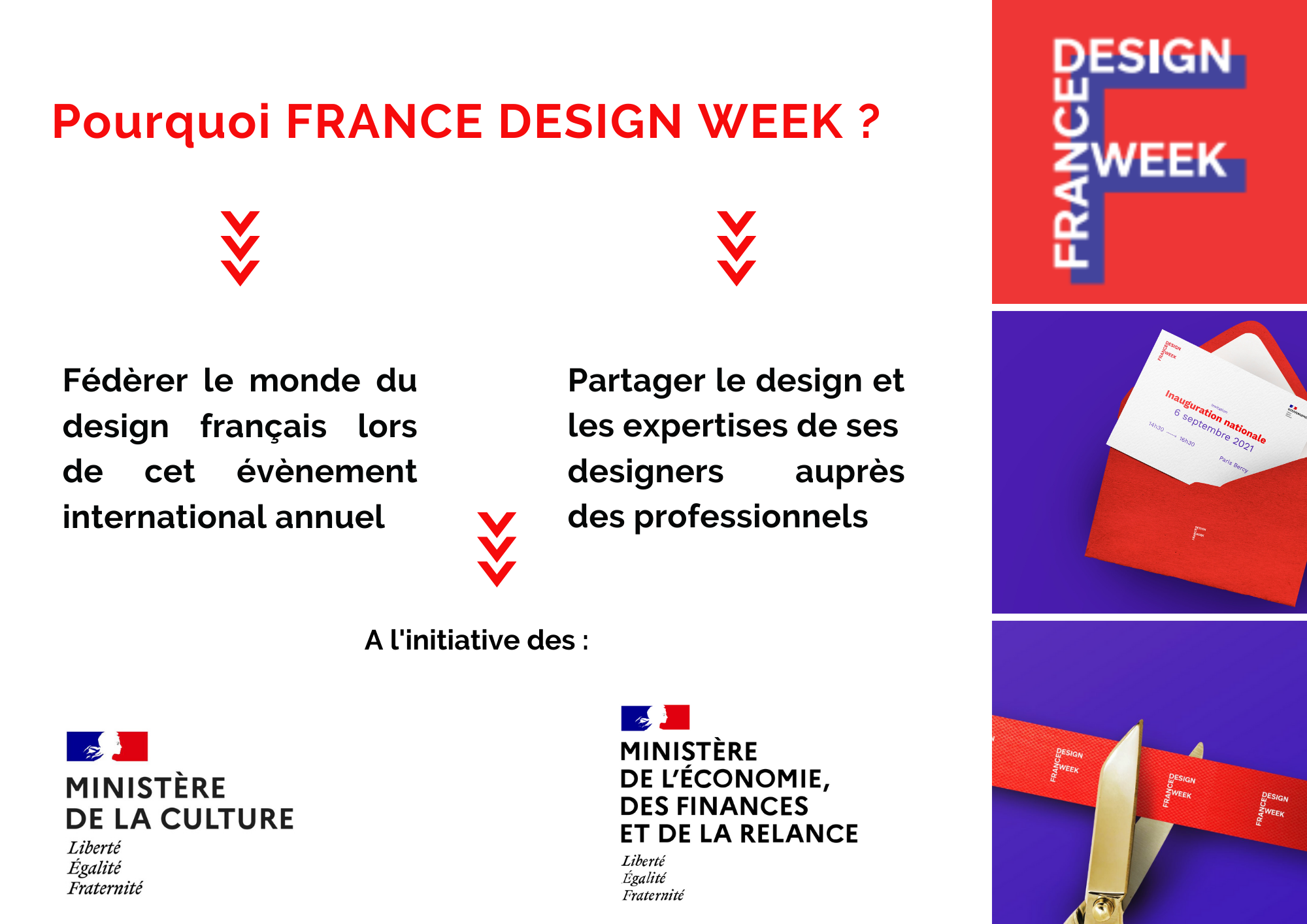 Nuit du Design - Grenoble - Partenariat ANNA