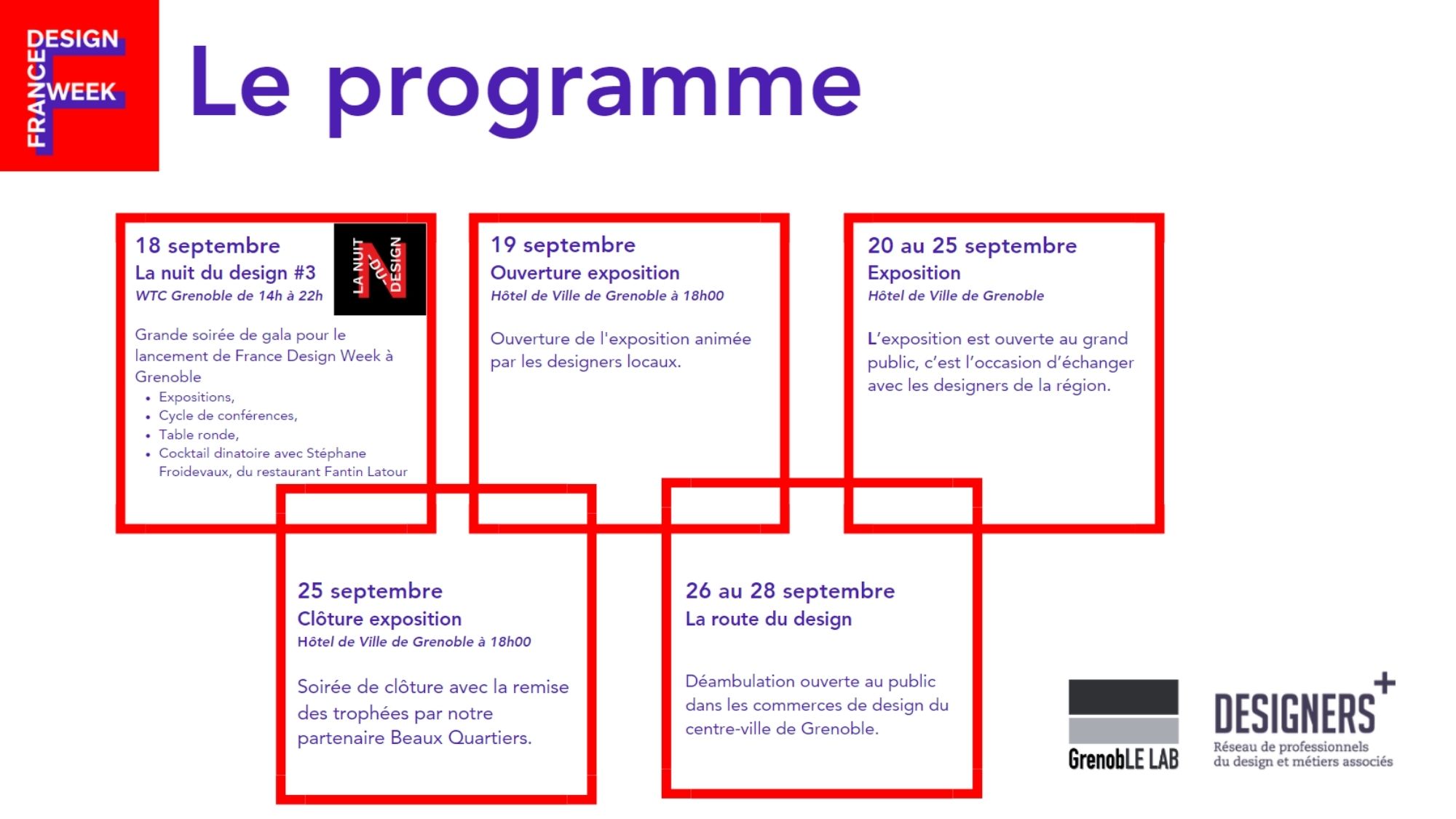Programme FDW24 Grenoble